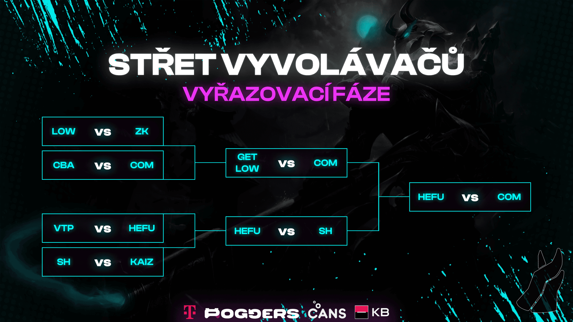 Střet Vyvolávačů